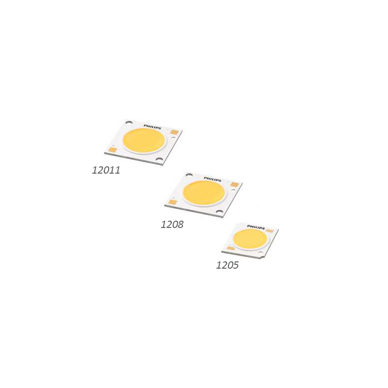 PHILIPS Spotlight Modules Fortimo SLM Food Gen7